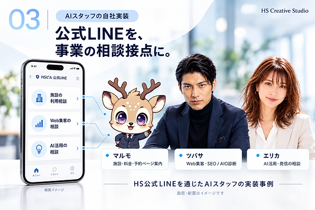 HSビル公式LINEのAIスタッフ実装事例を紹介。施設案内のマルモ、Web・SEO/AIO相談のツバサ、AI活用相談のエリカと、相談メニューの画面イメージ。