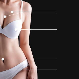 Locais de Perfuração Corporais.png