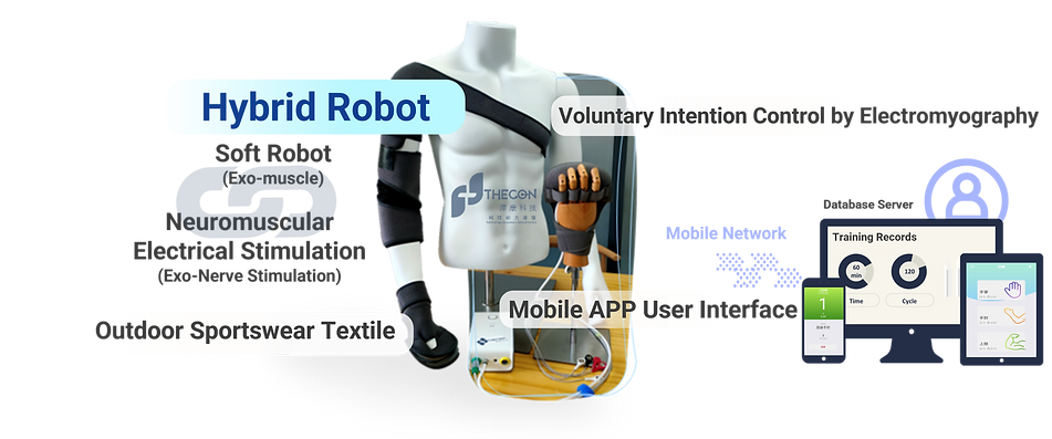 EN-Roboto.png