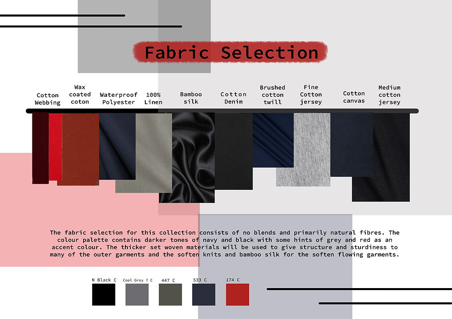 Fabric Selection.jpg