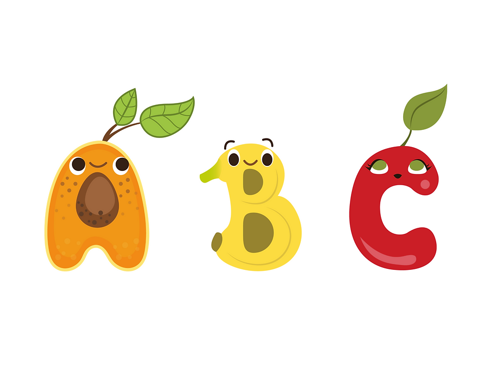 Letras ABC