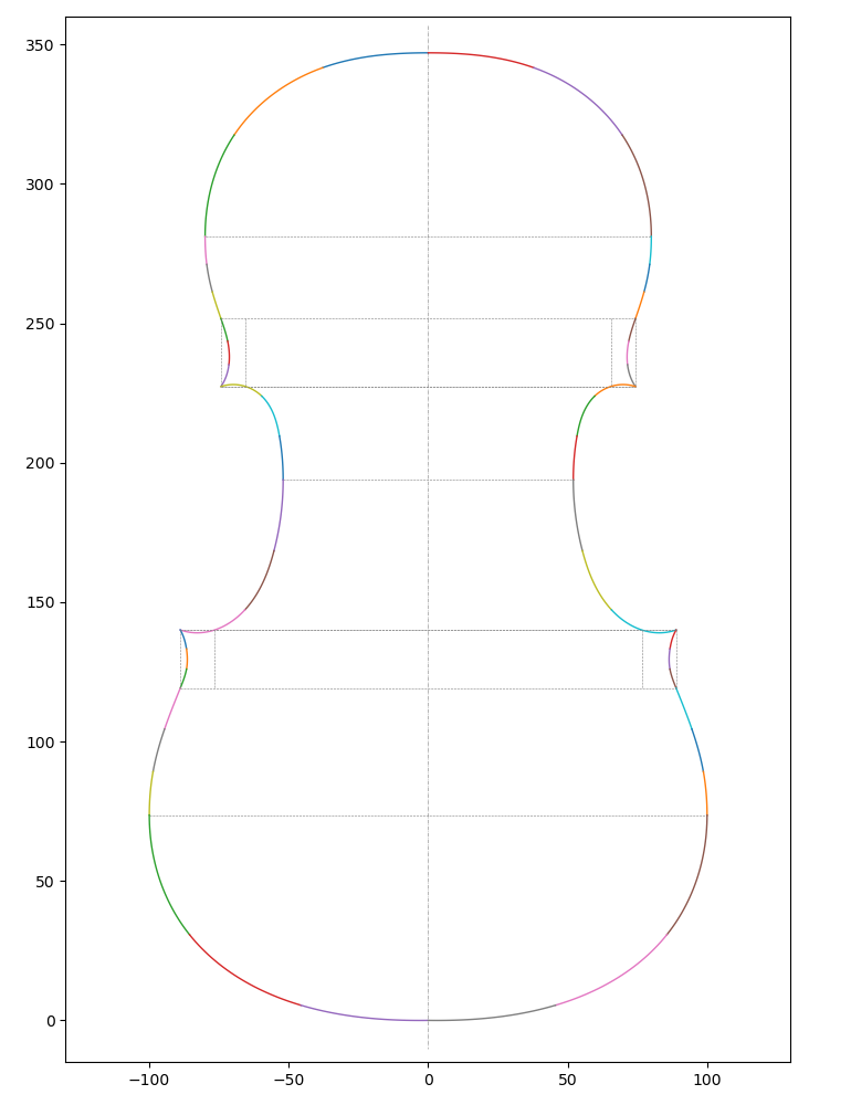 게시물 H.I.S. Violins