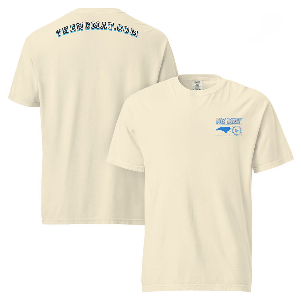 Thumbnail: THENCMAT.COM Shirt