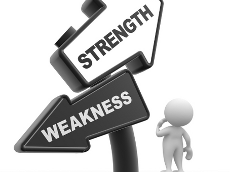 Eliminating Weakness