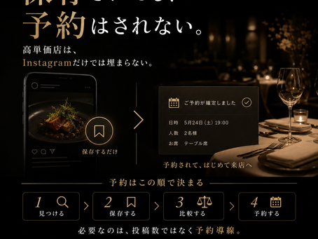 保存されても予約されない高級飲食店の原因|Instagram後の予約導線を見直す