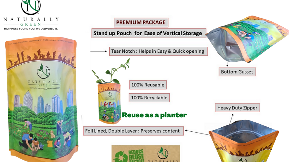 Thumbnail: Horse dung uses