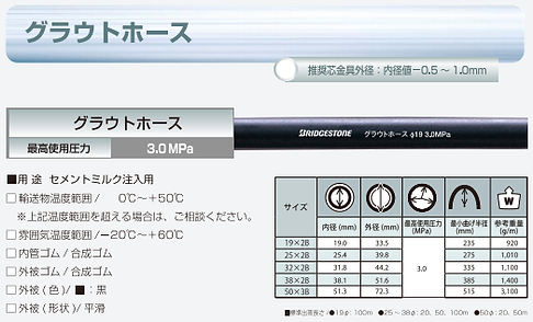 クラウドホース