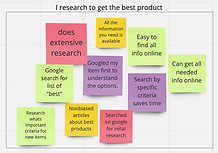 I research to get best product.png