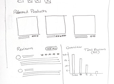 Sketch-Review Summary.jpg