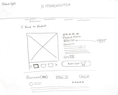 Sketch-Product Page 3.jpg