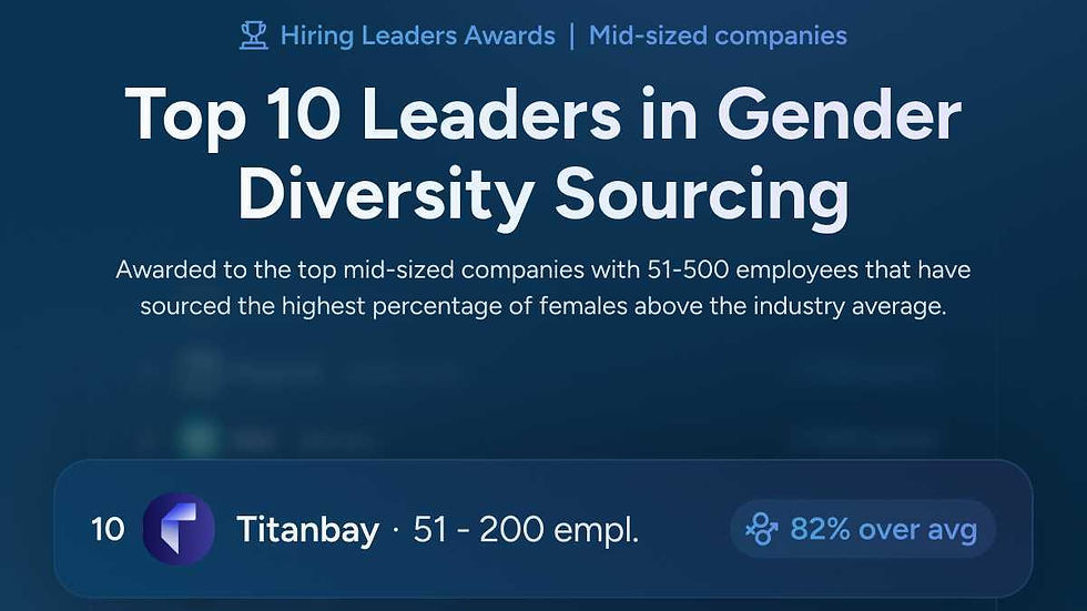 Titanbay Named a Top 20 Company Driving Gender Diversity in Hiring