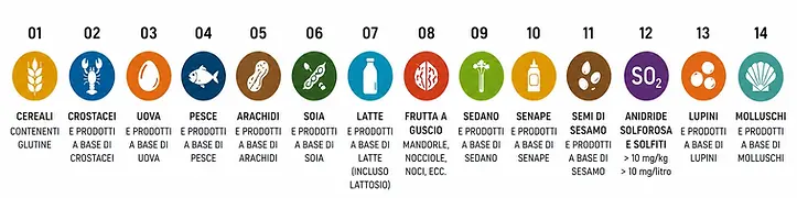 allergeni_menu_la_ruota_evandro.webp