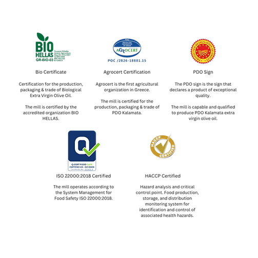 Accreditations_2025_ENG.png