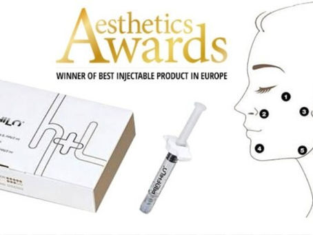 What are the differences between Profhilo and Botox?