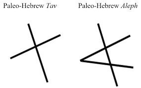 Ancient Paleo-Hebrew symbols illustrating the letters Tav and Aleph.