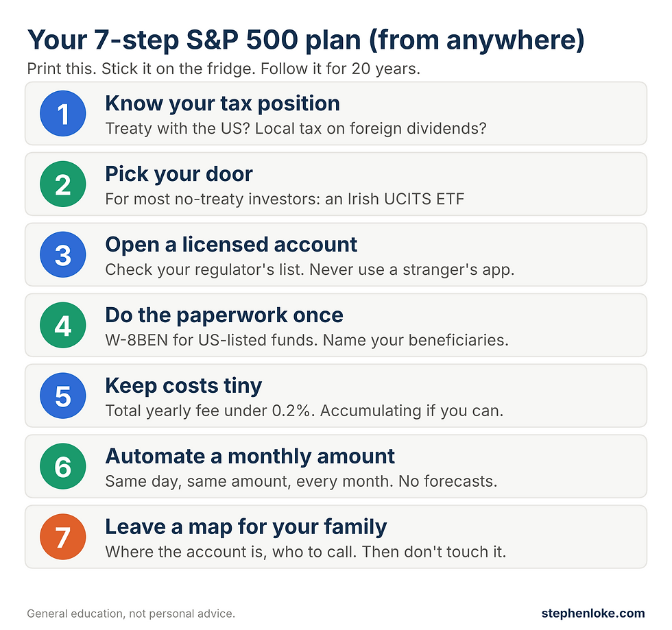 Checklist of 7 steps to invest in the S&P 500 from anywhere in the world