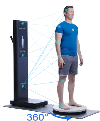 3D Body Composition Scanning