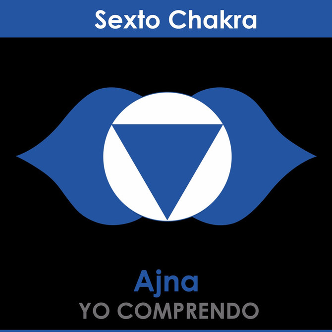 El sexto Chakra: Ajna Chakra (Chakra del Tercer Ojo)