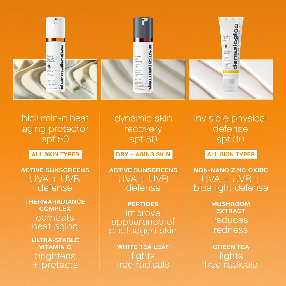 Thumbnail: Biolumin-C Heat Aging Protector SPF 50 - Dermalogica