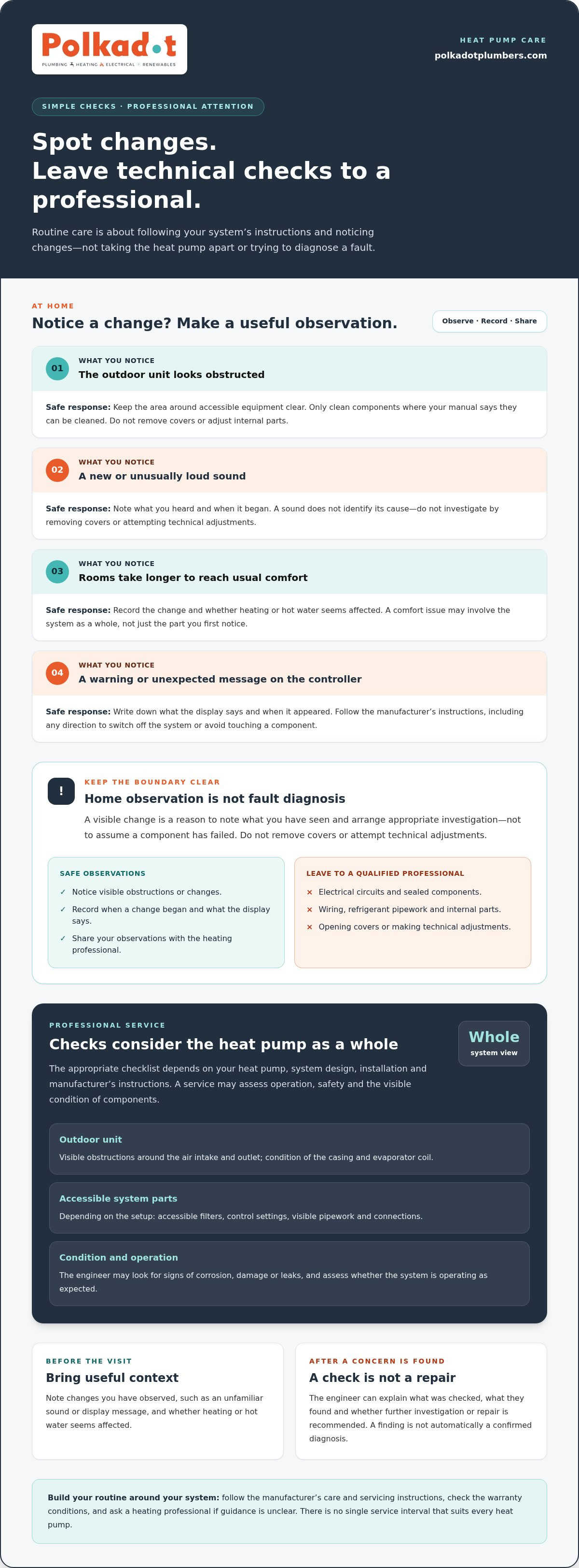 Heat pump maintenance