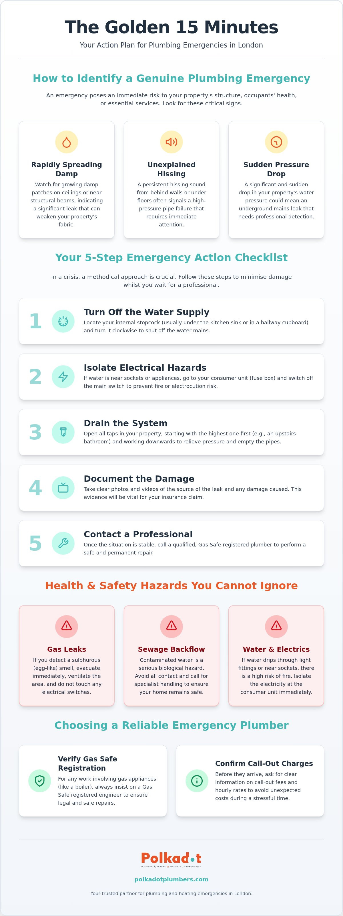 Emergency plumbing advice