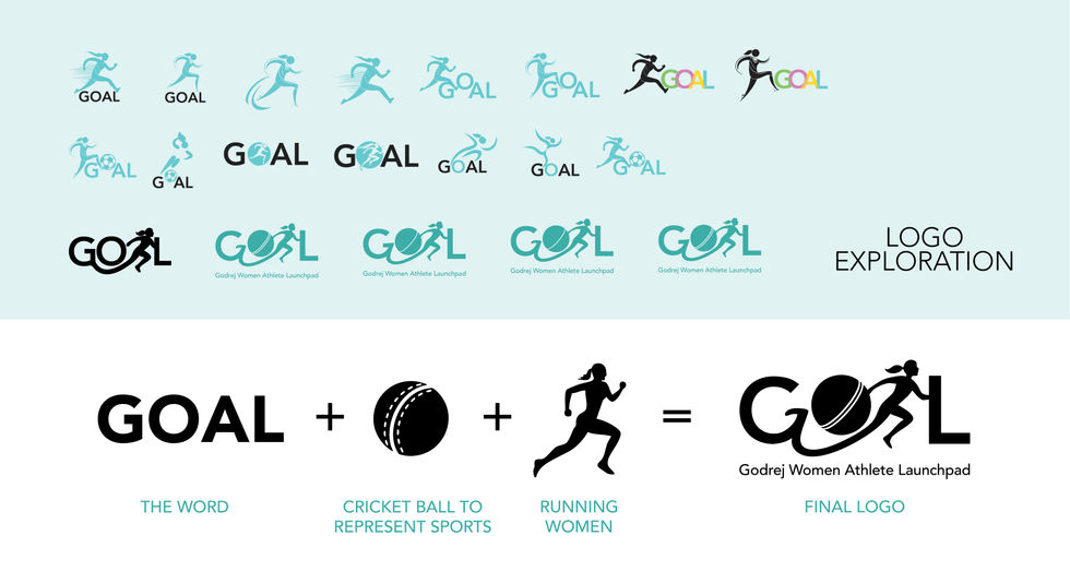 GOAL PORTFOLIO-03