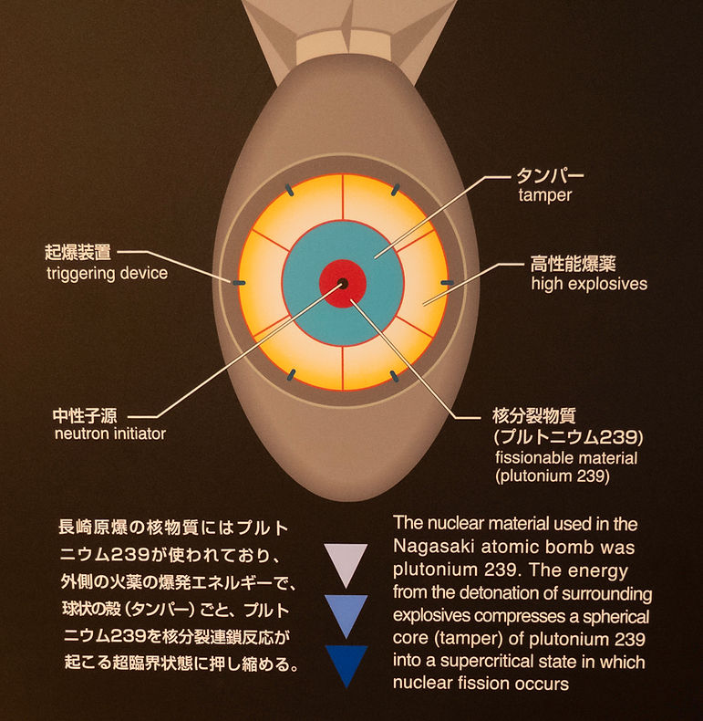 Nagasaki bomb schema 1.jpg