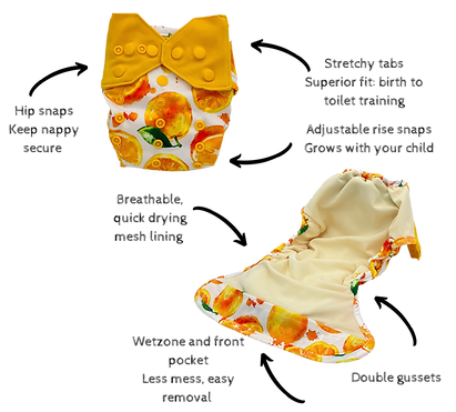 Function and features of the Vivilino cloth nappies.