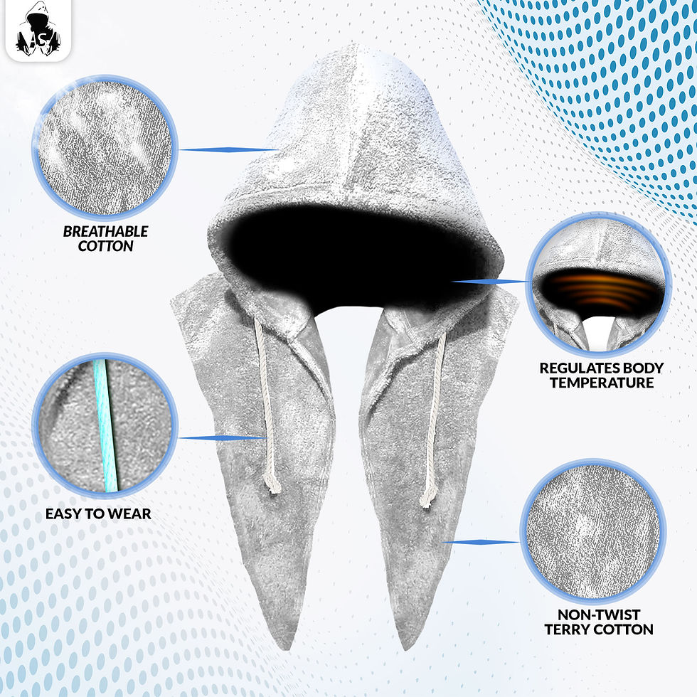 White - AllSportsHeadGear Head Towel