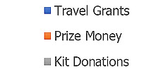 Sponsorship Breakdown_edited_edited.jpg
