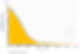 The probability of review