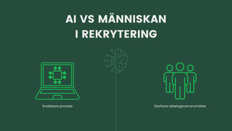 AI vs. människan
