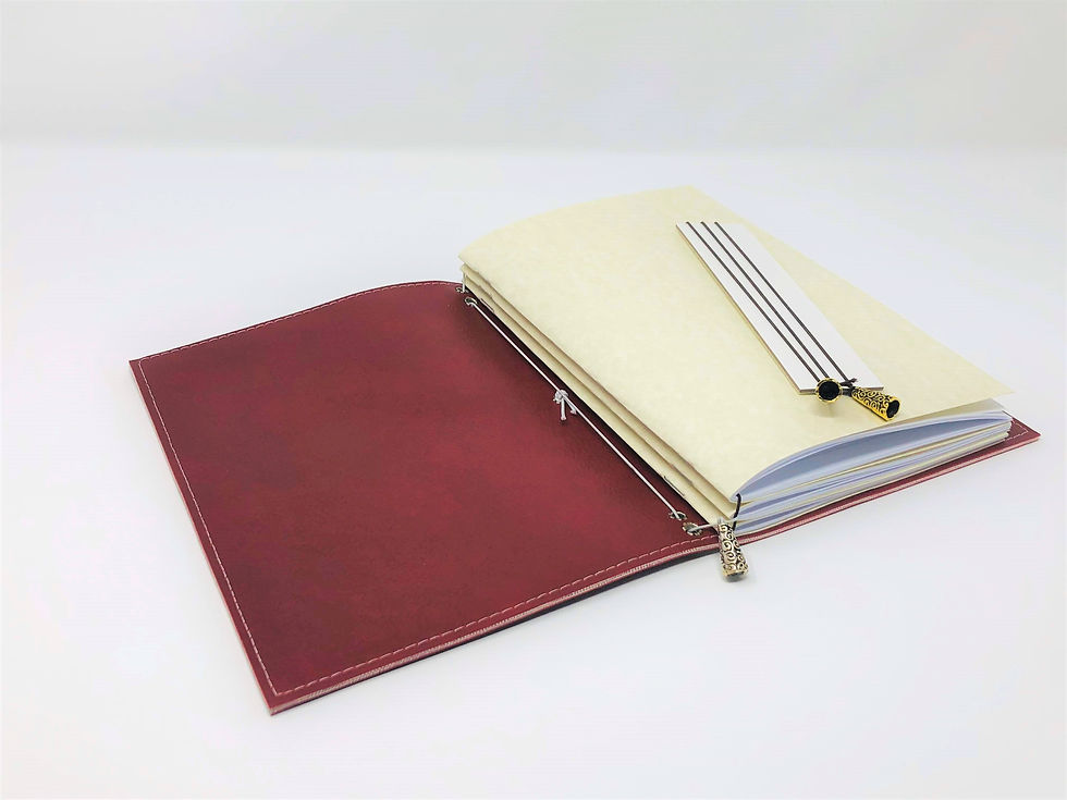 Thumbnail: Traveler's Notebook - Starter Package
