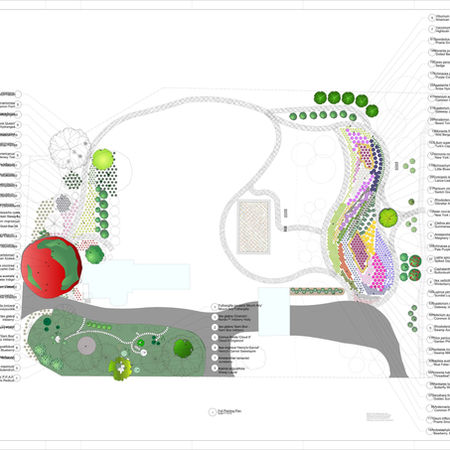 Pepperell Planting Plan Entire Property