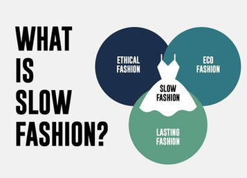 What does slow fashion means ?
