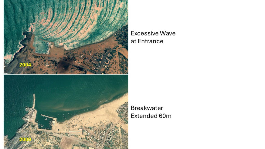 When Nature Breaks the Rules