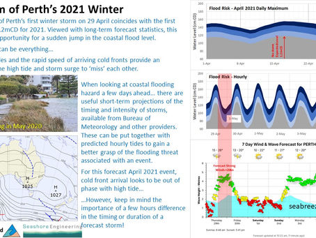 First Storm of Perth's 2021 Winter