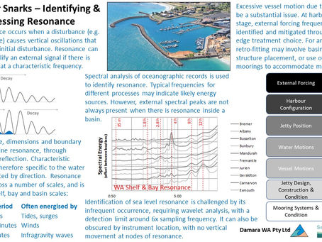 Hunting for Snarks - Identifying & Addressing Resonance
