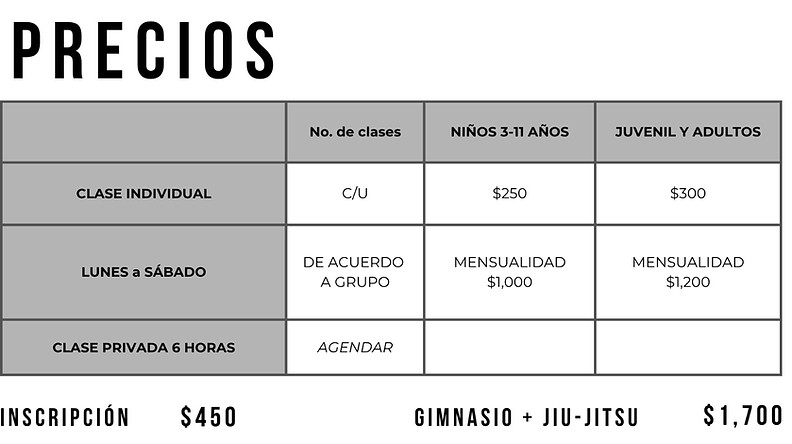 Precios.