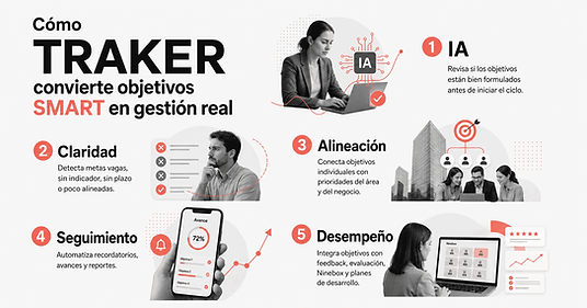 g075 como traker.png