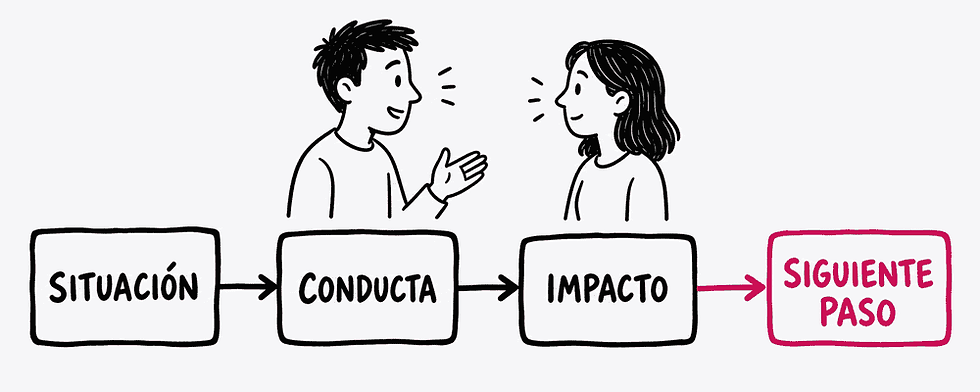 Ilustración: Cómo dar feedback en mitad de año sin desmotivar