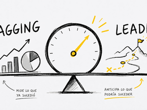Leading vs lagging indicators: cómo medir objetivos antes de que sea tarde