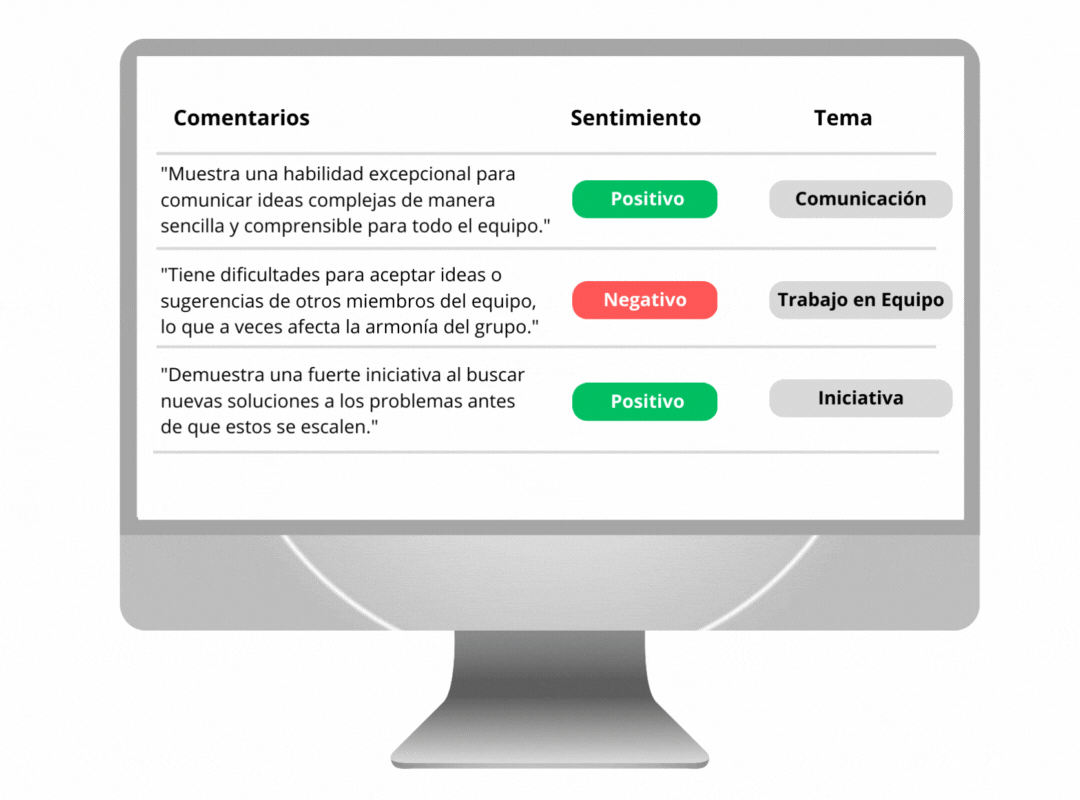 clima_text analytics.gif