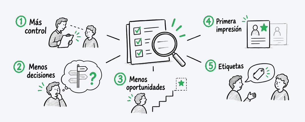 Síndrome de la preparación para el fracaso: Señales de alerta