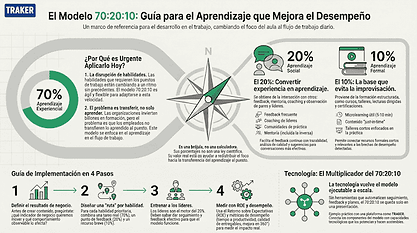 g035 guia visual baja.png