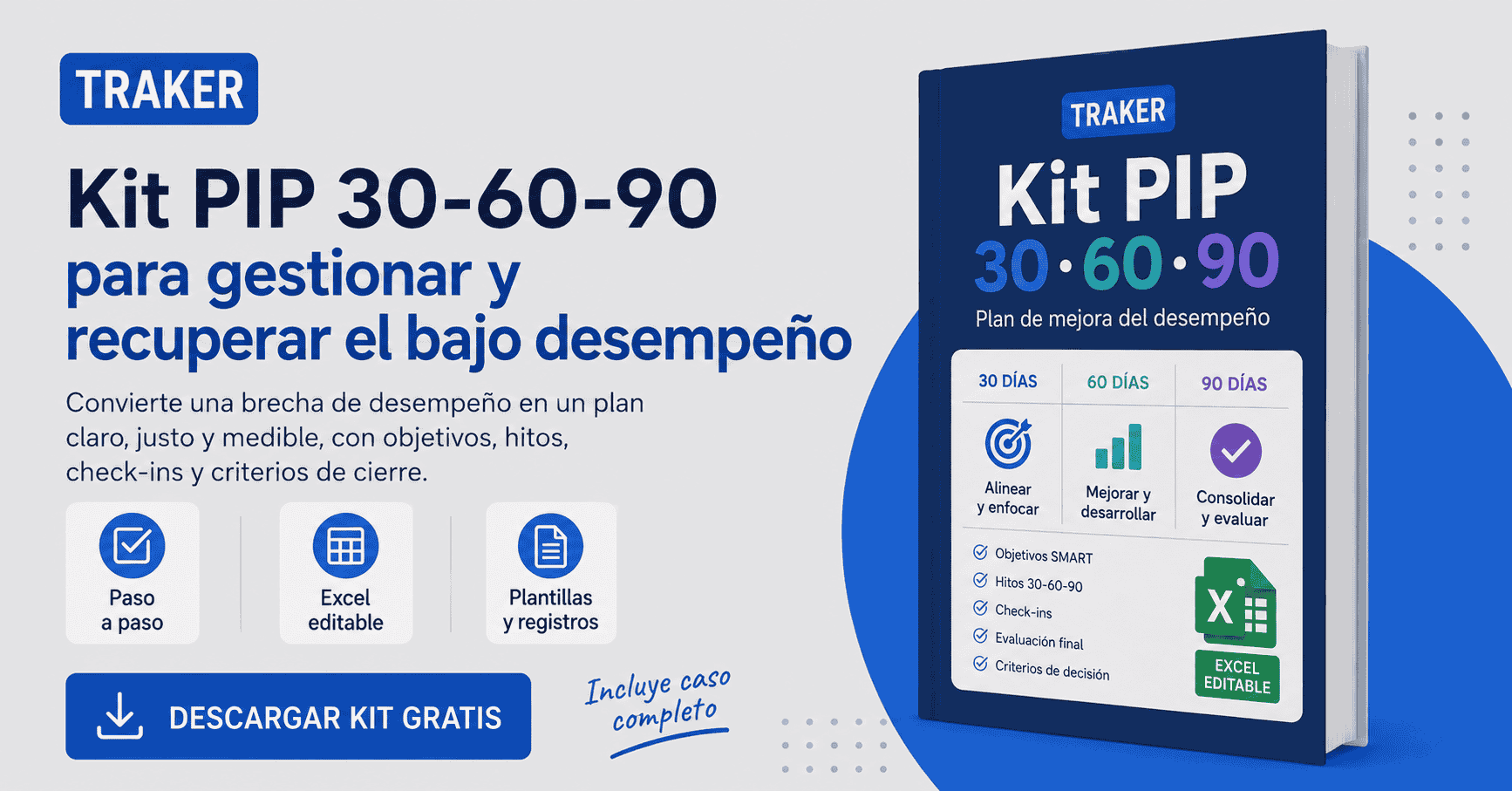 Kit PIP 30-60-90 para gestionar y recuperar el bajo desempeño