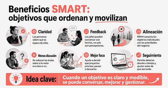 g075 objetivos smart.png