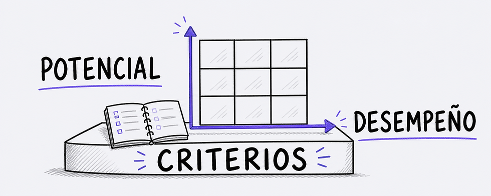 Qué acordar antes de mirar los casos