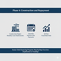 Project-Finance-Phase-4-Construction-Draw-Schedule