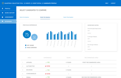 Candidate_Profile_–_Interview_–_1